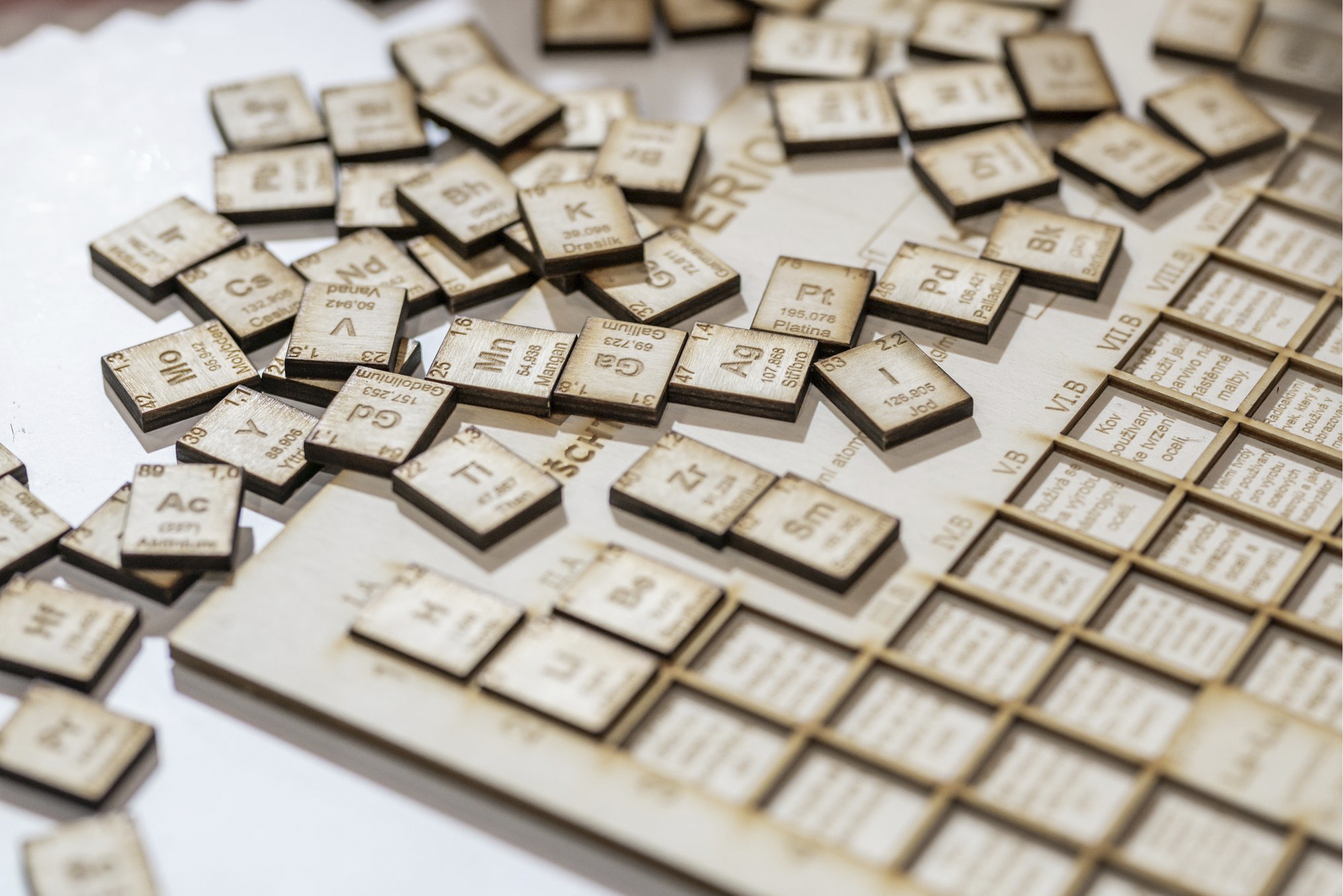 The periodic table